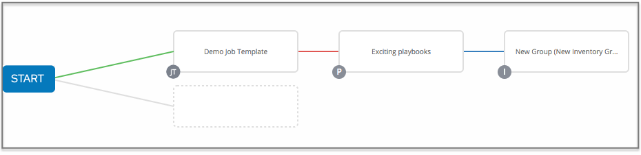 _images/wf-editor-create-new-add-template-split.png