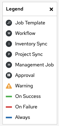 _images/wf-editor-key-dropdown-list.png