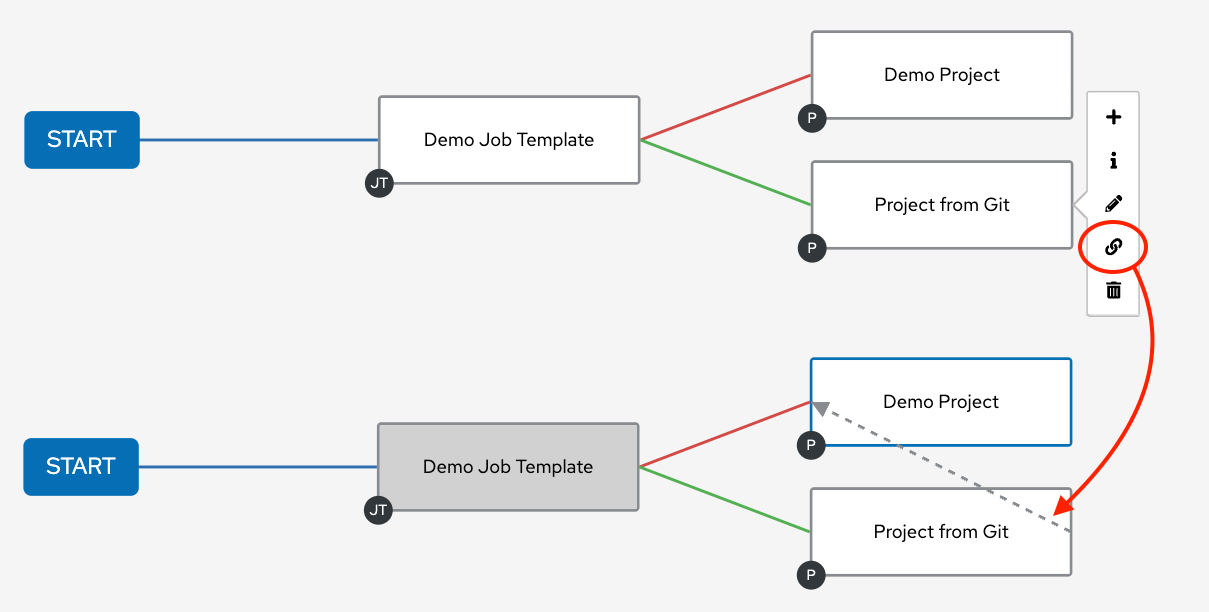 _images/wf-node-link-scenario.png