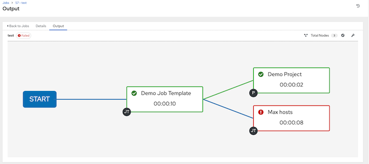 _images/wf-template-jobID-detail-example.png